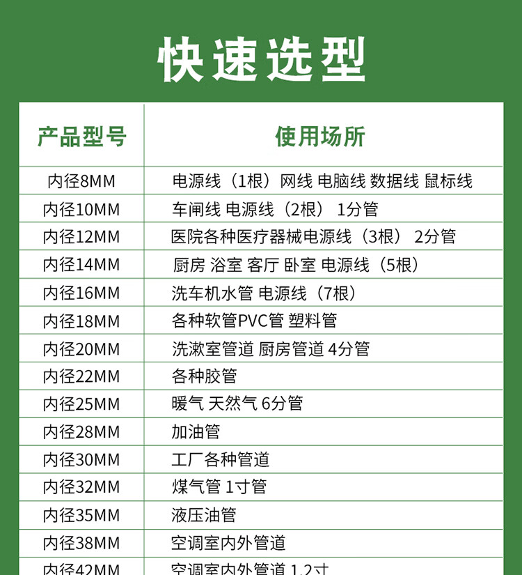 螺旋保护套缠绕管液压油管子洗车机高压水管胶管电线缆护线软套管